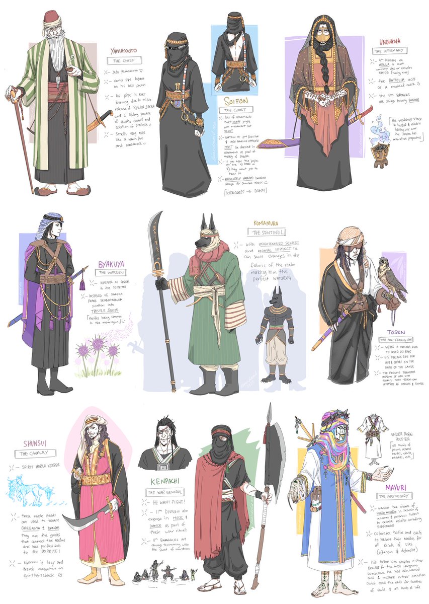 🌙 bleach captains redesigned 🧿📿🪬
 with influences from around the mena region