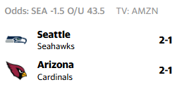 cblezsports's tweet photo. 🚨 $3,000 Bet in Seahawks/Cardinals

Like if you want the pick ❤️
(be following @cblezbets so I can DM you) https://t.co/M6SOuoq9pJ