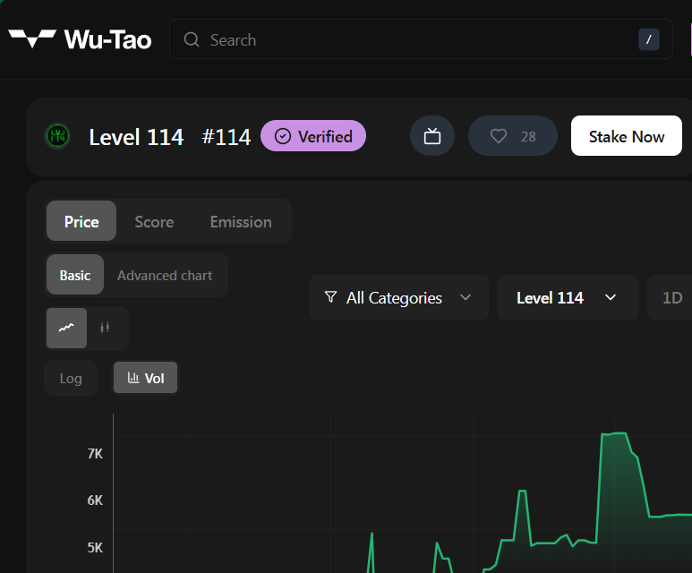 Level 114 tweet media