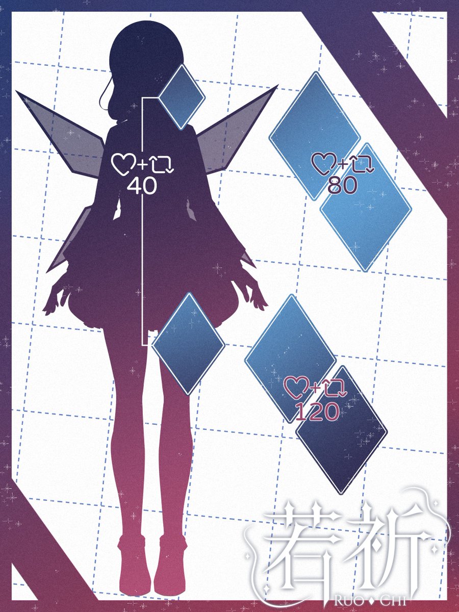 新的若祈✨來挑戰立繪部分解鎖

三階段挑戰(´▽`ʃ♡ƪ)能不能在10/20前解鎖成功呢？

　　期待與各位以新的樣貌相見UwU゛

#Vtuber #台V #擴散希望