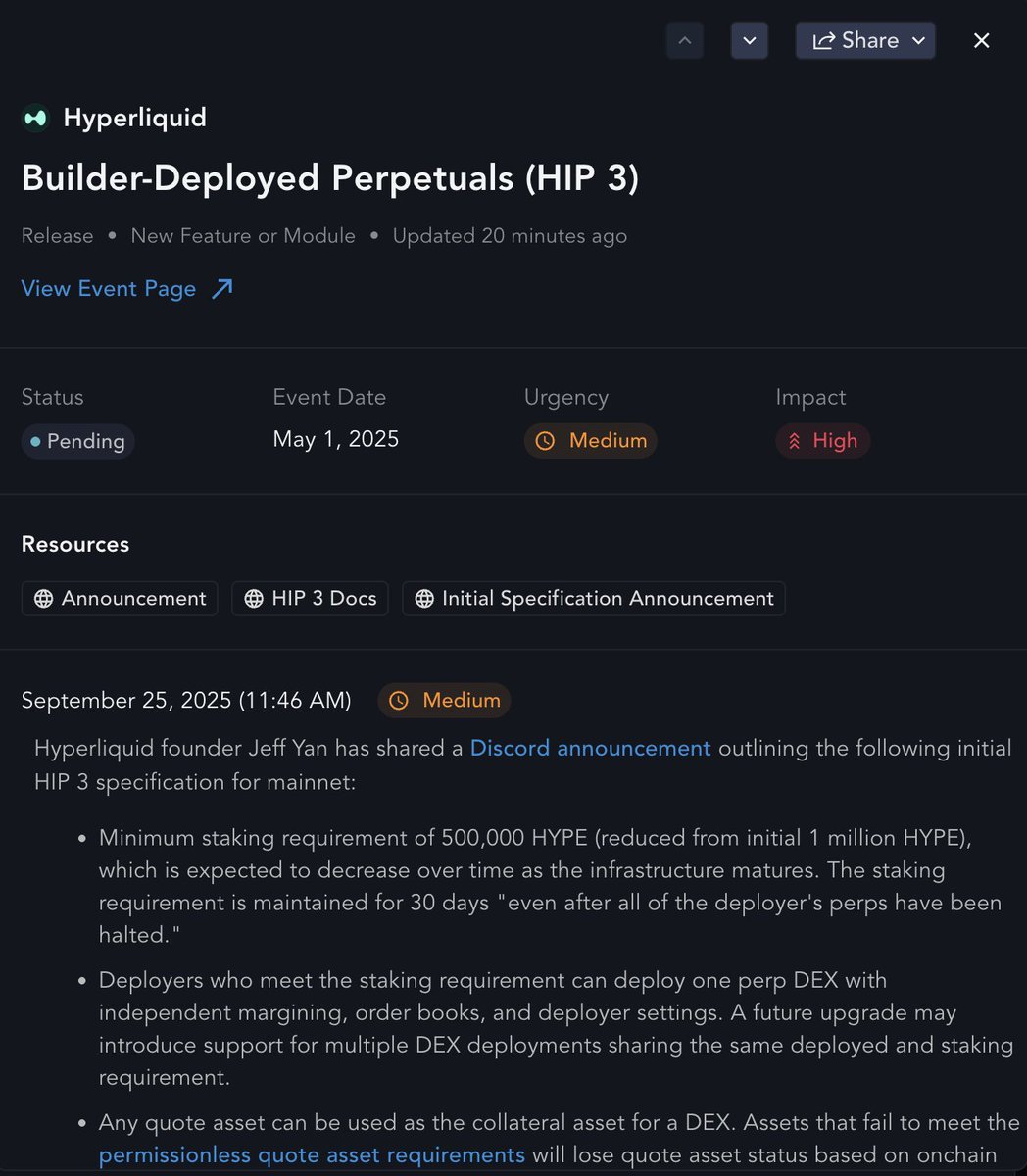 Hyperliquid founder Jeff Yan has shared a Discord announcement outlining  the following initial HIP 3 specification for mainnet: