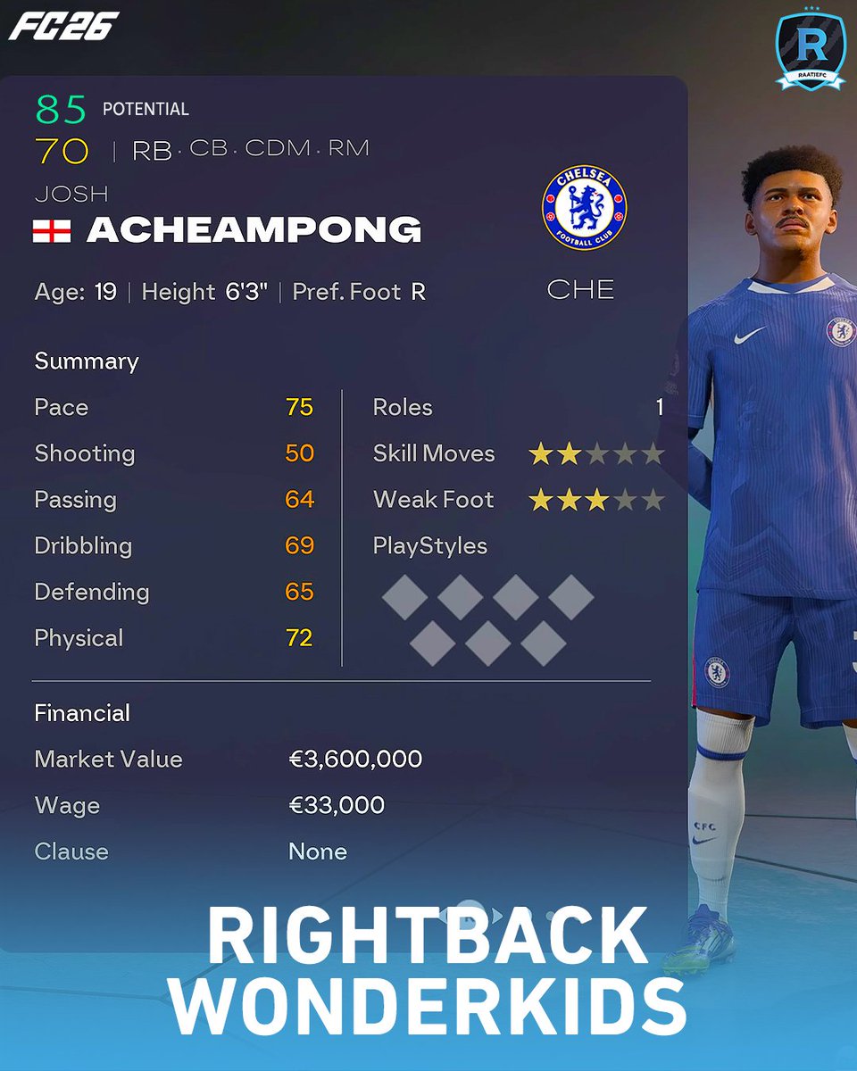 RaatjeFC's tweet photo. 🏴󠁧󠁢󠁥󠁮󠁧󠁿 Josh Acheampong (Chelsea) https://t.co/3lJGfIY3hb