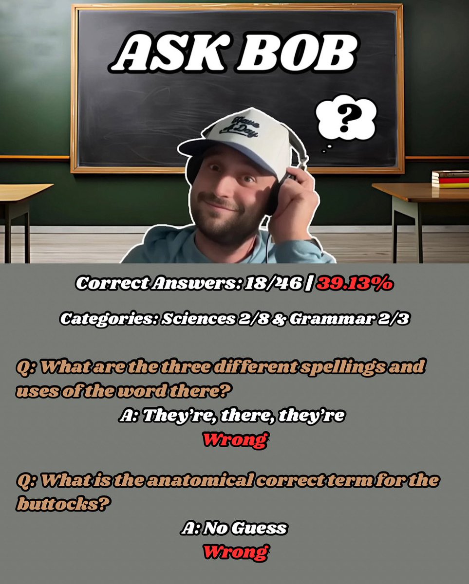 Bob has gotten only 1 of the last 6 questions correct. 

Is it time he hits the Jupiter library?

<a href="/BrillDumbShow/">The Brilliantly Dumb Show</a>