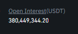 OI for $XPL on Hyperliquid vs Binance.

All trades, OI etc verifiable fully on chain.

$HYPE will continue to win.

Hyperliquid.