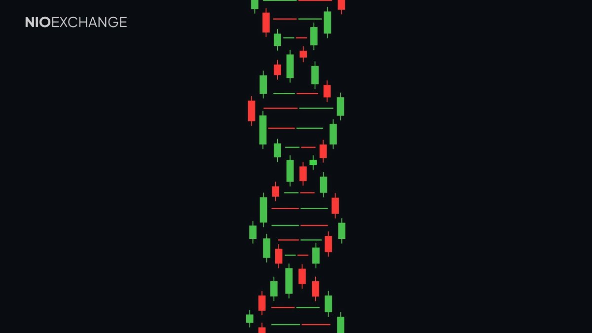 Nioexchange's tweet image. When you zoom into a crypto trader’s DNA.

#CryptoHumor #CryptoMemes