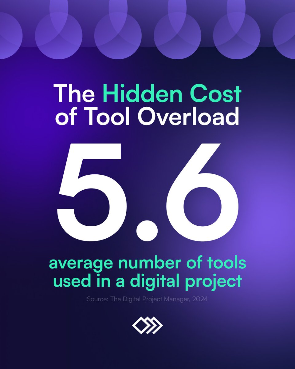 ManyRequests's tweet image. 👀 It turns out the typical digital project involves about 5.6 different tools.

Running your work across a maze of apps leads to lost time, duplicate data, and a patchy client experience. 😳

✅ One well-chosen platform for tasks, files, communication, and billing can tidy…