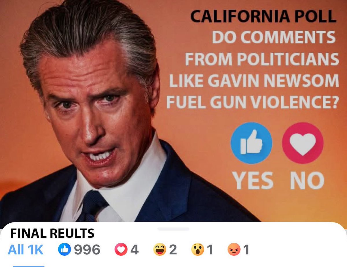 Poll results are in from our Bakersfield Tuff Facebook page.