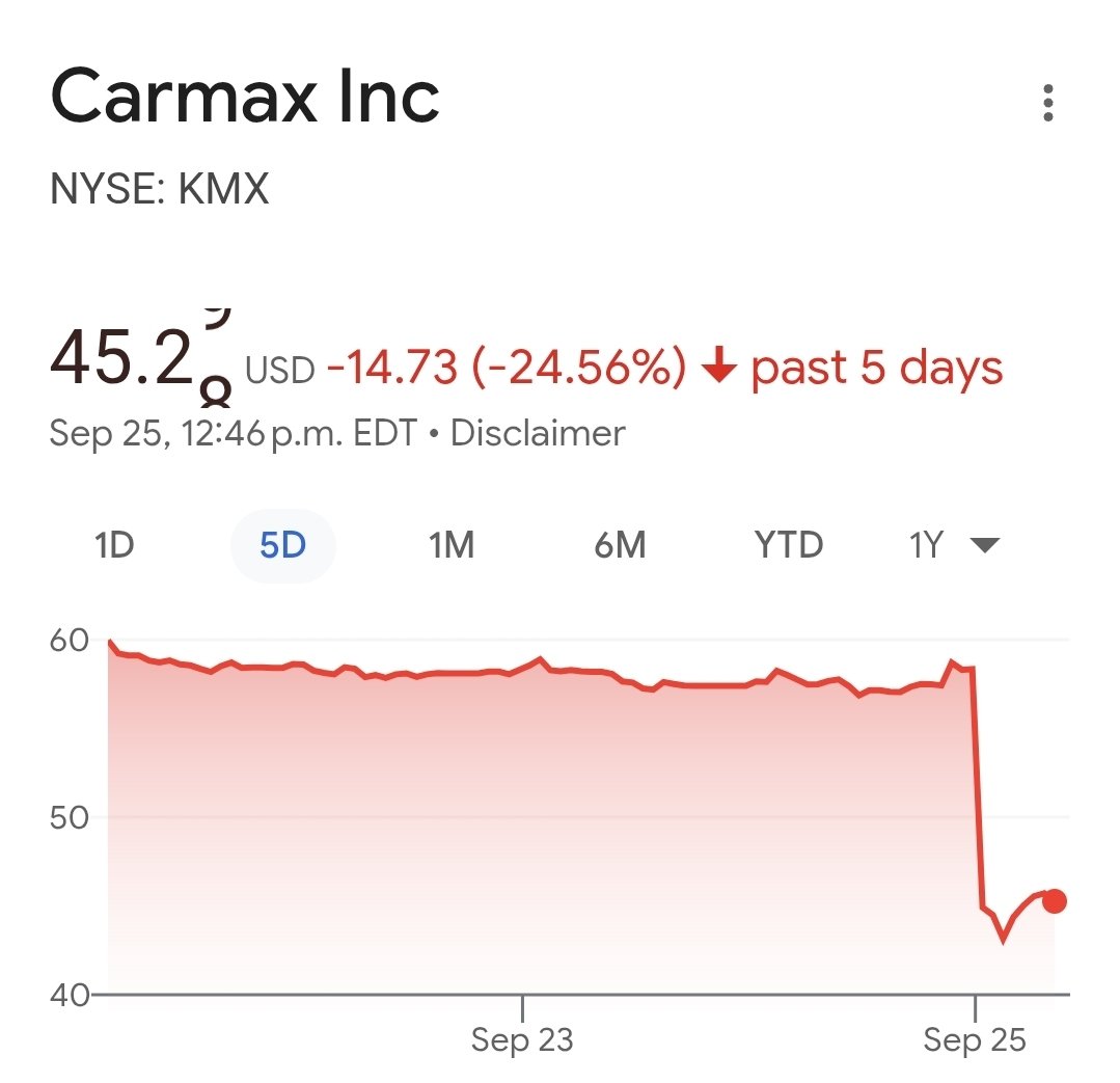 Silbergleit Junior tweet media