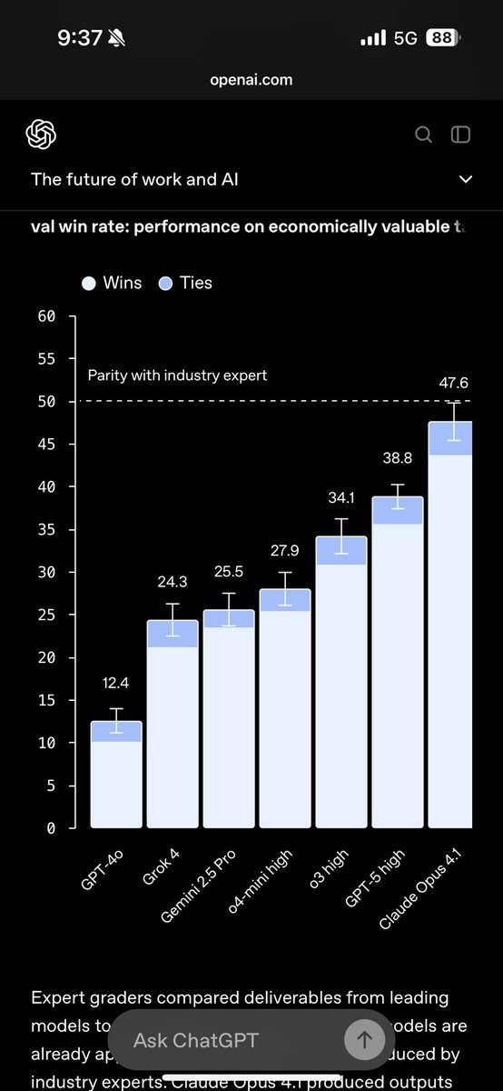 Sholto Douglas tweet media
