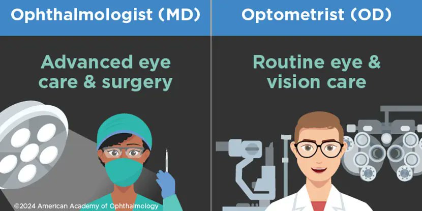 Mississippi Retina Associates tweet media