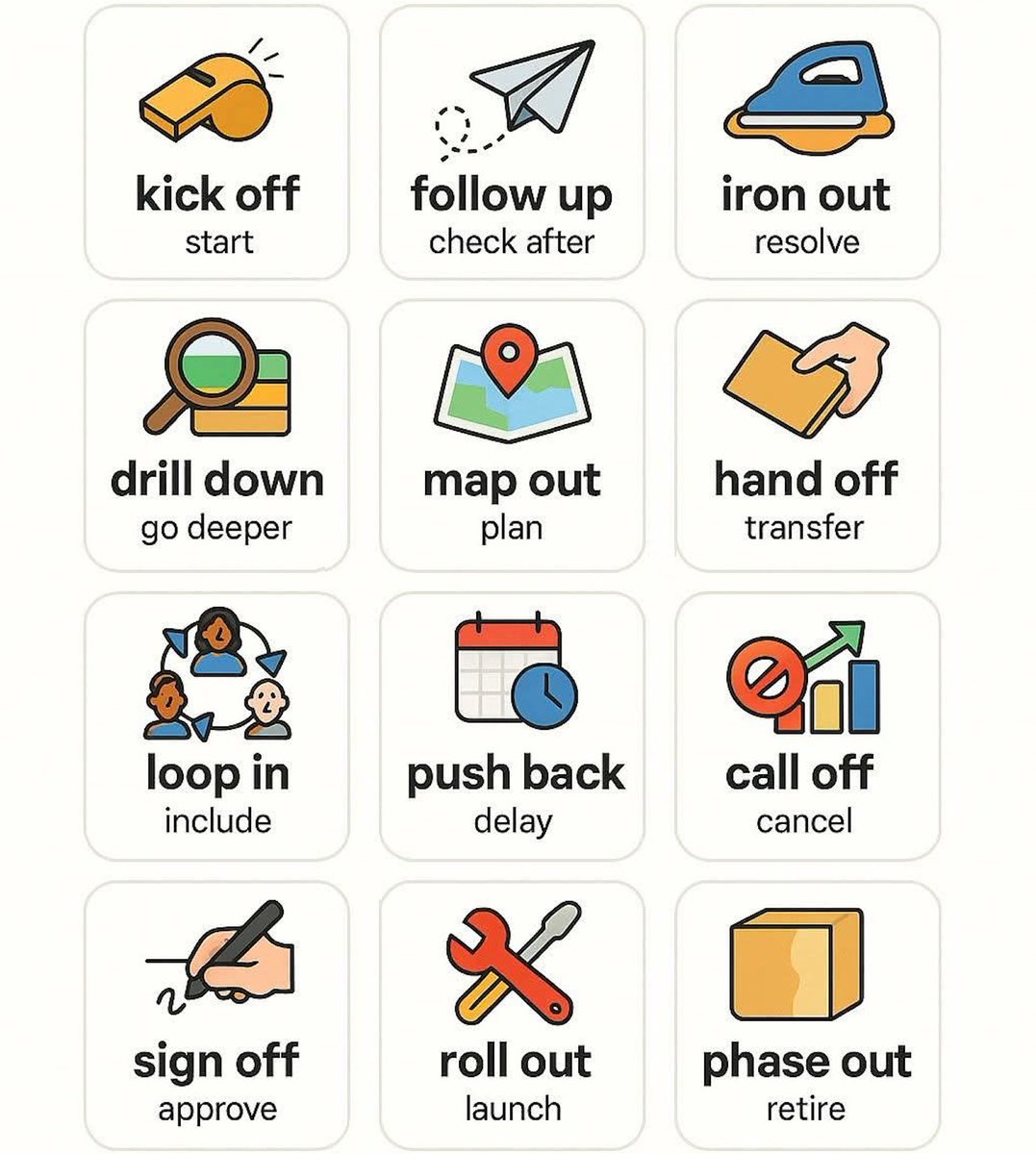 RealEvilEnglish's tweet image. Business Phrasal Verbs

Kick off
Follow up
Iron out
Drill down
Map out
Hand off
Loop in
Push back
Call off
Sign off
Roll out
Phase out