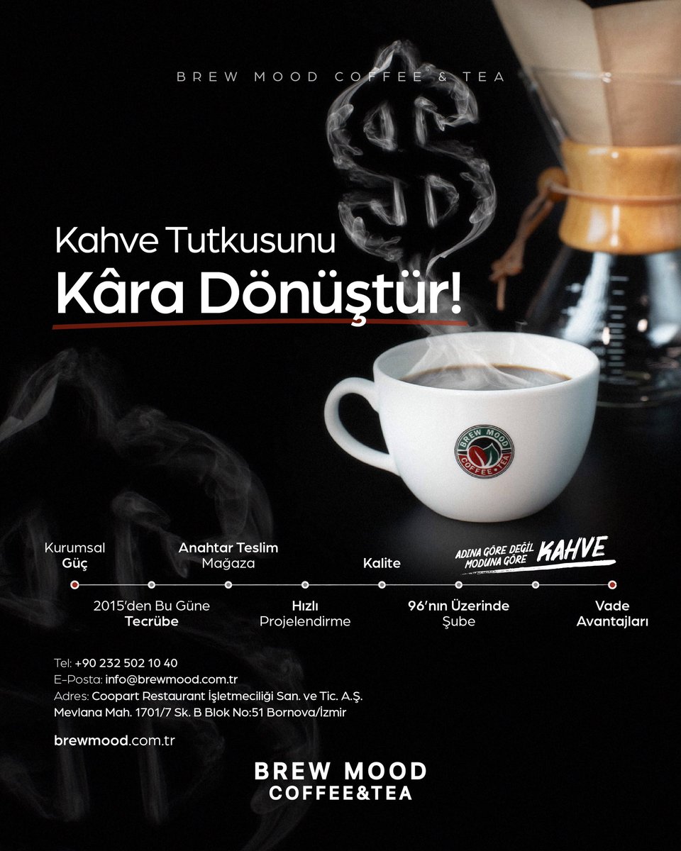 ☕️ Kahve tutkusunu kazanca dönüştürmeye hazır mısın?
Brew Mood ile kendi kahve dükkanını kur, anahtar teslim mağaza konseptiyle hemen iş hayatına adım at. 🚀

📍 96’nın üzerinde şube

✅ Kurumsal destek
✅ Hızlı projelendirme
✅ Uygun vade avantajları