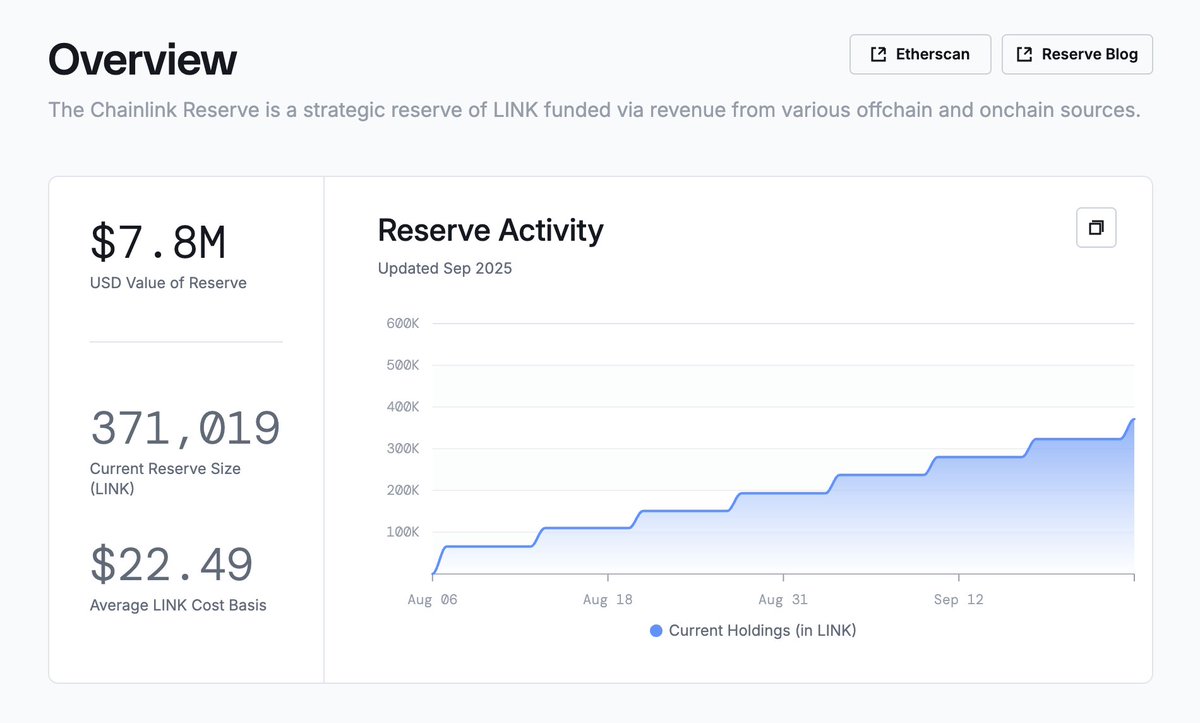 Zach Rynes | CLG tweet media