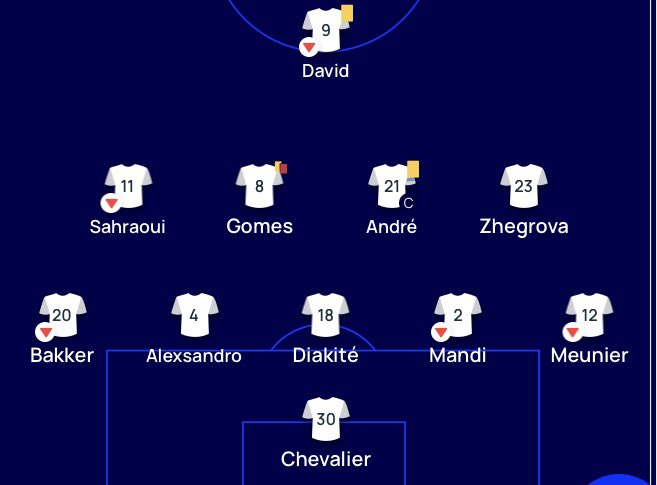 Osame Sahraoui seul rescapé du 11 qui avait lancé la magnifique phase de ligue du LOSC en C1 l’an dernier #LOSCSKB