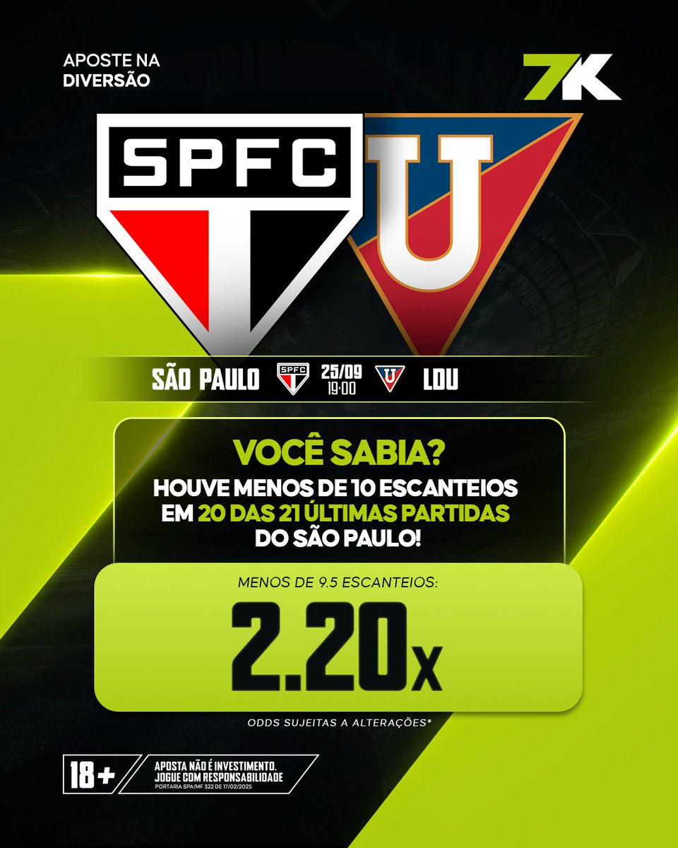 ⚽🔥 Noite de Liberta com São Paulo x LDU!

👀 Sabia que em 20 dos últimos 21 jogos do Tricolor rolaram menos de 10 escanteios?

A odd pra -9.5 escanteios tá em 2.20x! 🚀

👉 Confere aqui e faça sua fezinha: 7k.bet.br/sports/futebol…

🔞 Aposta não é investimento. Apenas para