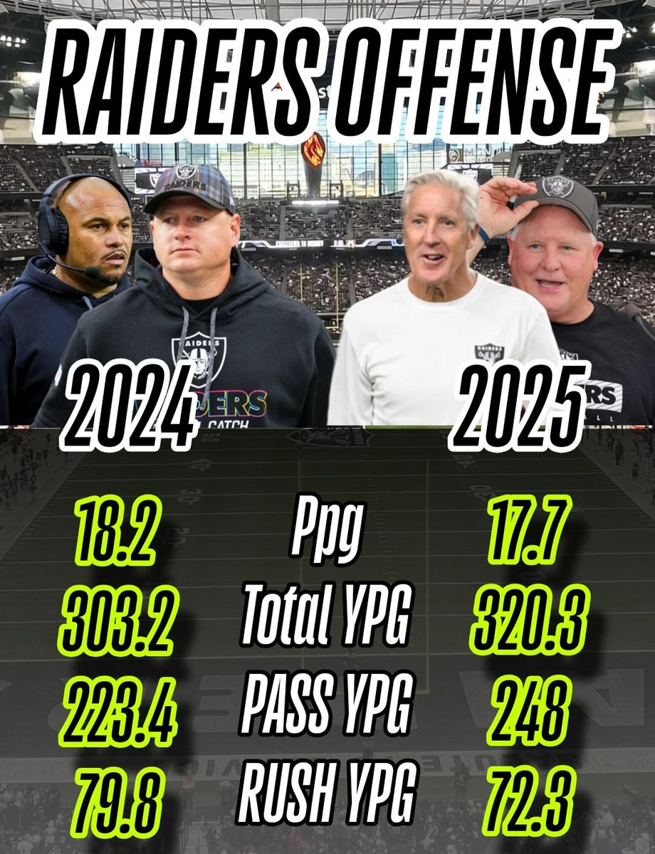 This is absolutely wild....