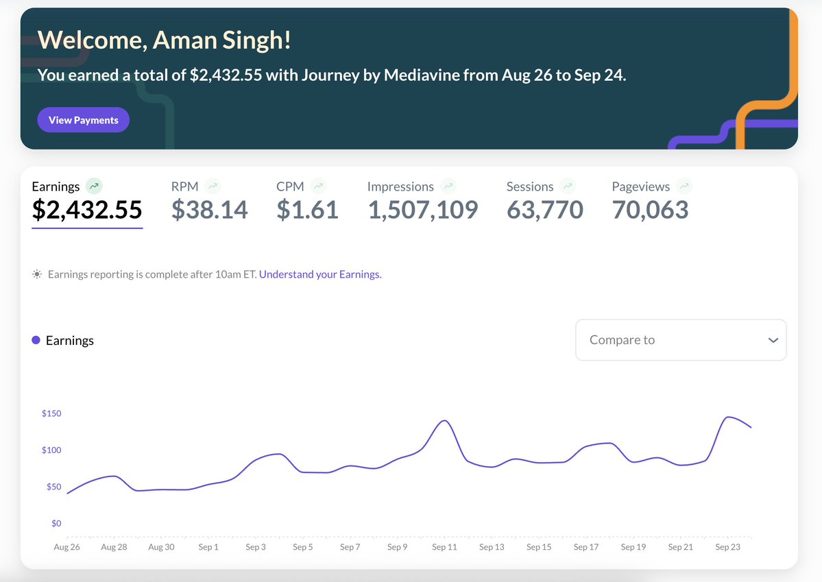 monkscript's tweet image. My new tech blog about to cross $2.5K revenue for the first time.

Next move: double down on these areas and scale to $5K/month