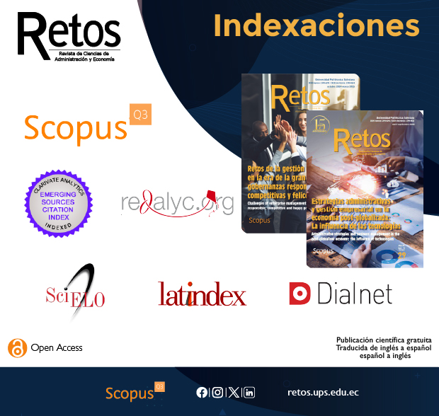 🥇👉 <a href="/RevistaRetosUps/">Revista Retos</a> se encuentra indexada en diferentes bases de datos y sistemas de información.
🌐Más indexaciones en el siguiente link: retos.ups.edu.ec/index.php/reto…
#RevistaRETOS #publicacionesUPS #SomosUPS #YosoyUPS #economía #administración #negocios #marketing #desarrollo