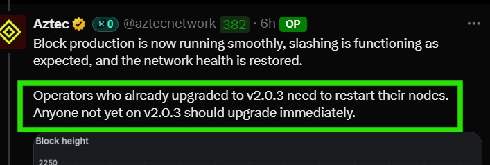 If you have been running an <a href="/aztecnetwork/">Aztec</a> node, make sure to upgrade and rejoin the queue with the following commands:

1. cd aztec &amp;&amp; docker compose down -v
2. source ~/.bashrc &amp;&amp; aztec-up 2.0.3
3. docker compose up -d

I just upgraded my node and I’m back in the queue.

Aztec