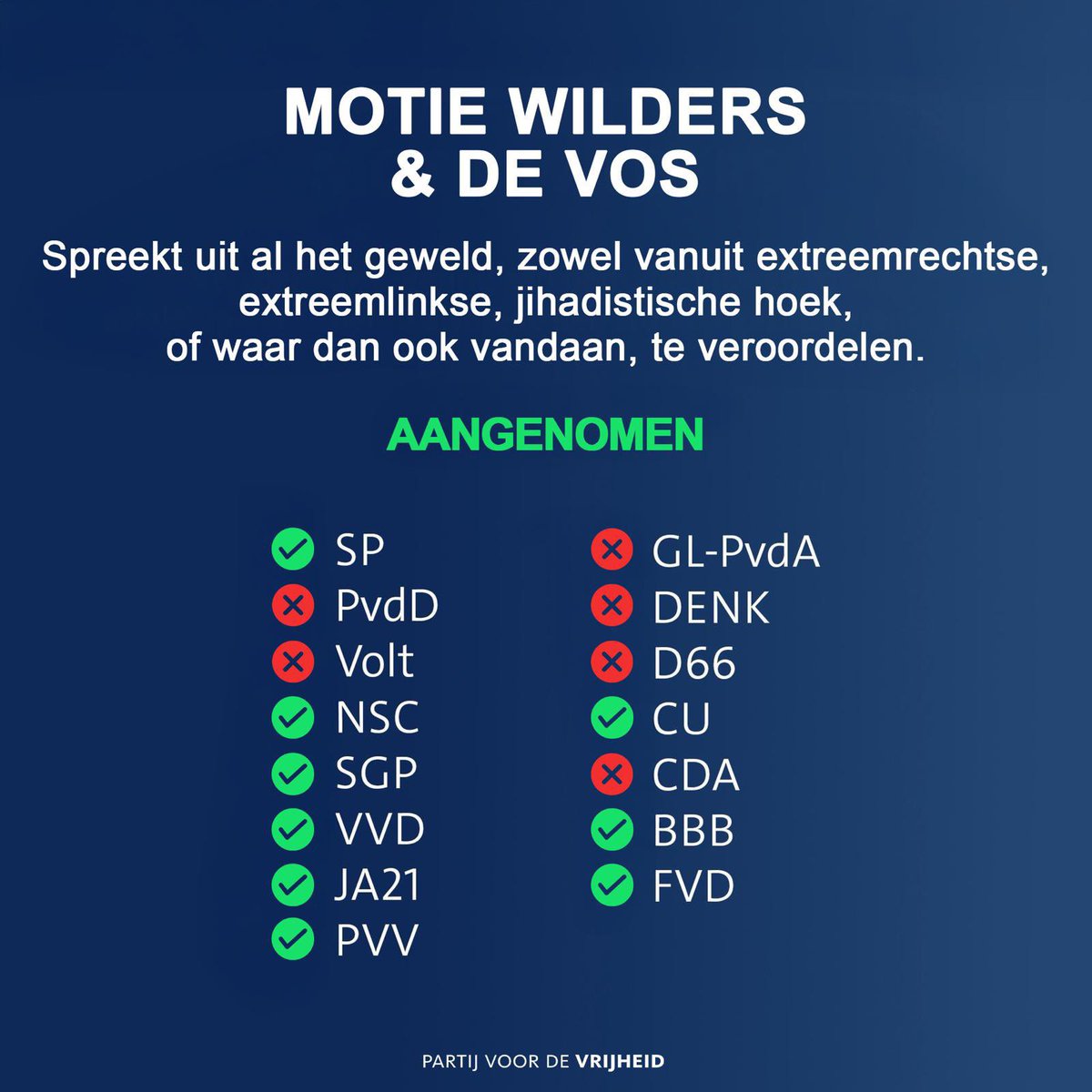 Als u op 29 Oktober op een rood bolletje stemt bent u geradicaliseerd, geïndoctrineerd, en psychisch niet in orde.