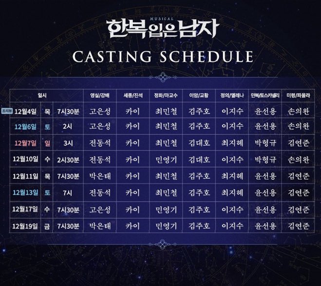 안녕…… 하세요?
아무 회차나 3층에 남는 표가 잇다면 제게 삐삐쳐주시길…….
감사합니다…….