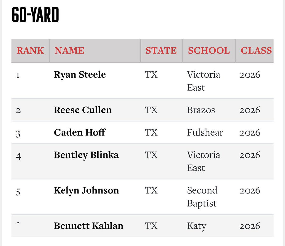 Kelyn (KJ) Johnson tweet media
