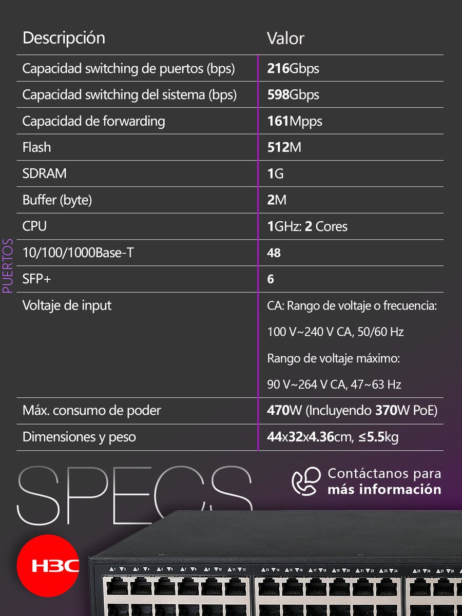 massivetechmx's tweet image. Switch H3C S5170-54S-PWR-EI
Portafolio Enterprise
#h3c #h3cmassivetech #massivetech #switch #switching #switcheo #Cloudnet
@H3CGlobal 

Somos arquitectos de soluciones tecnológicas.

Contáctanos para conocer más sobre nuestras soluciones:
📞 CDMX
+52 559275 9710