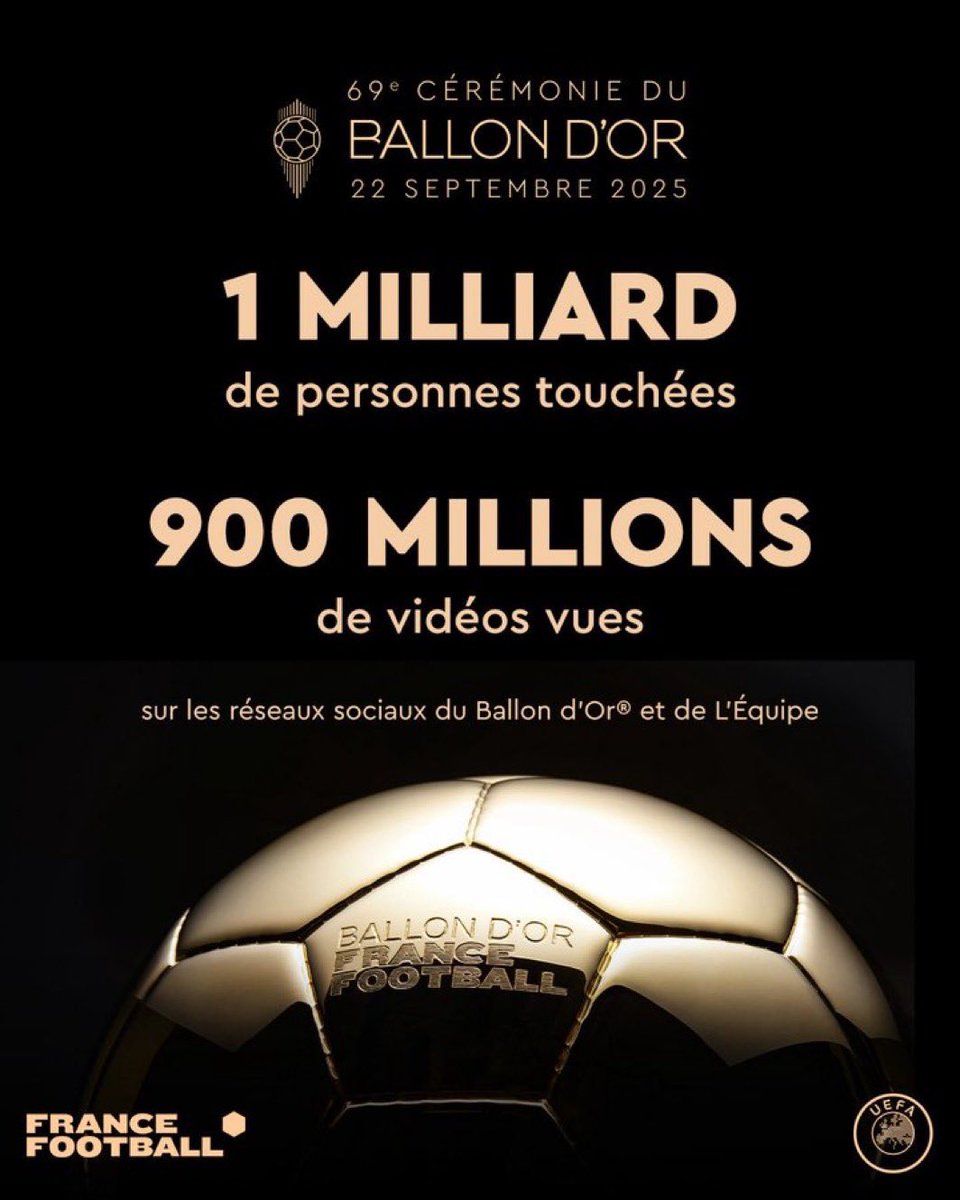 Les marseillais : « Tout le monde s’en fou de votre ballon d’or » 

Mdrrr d’accord