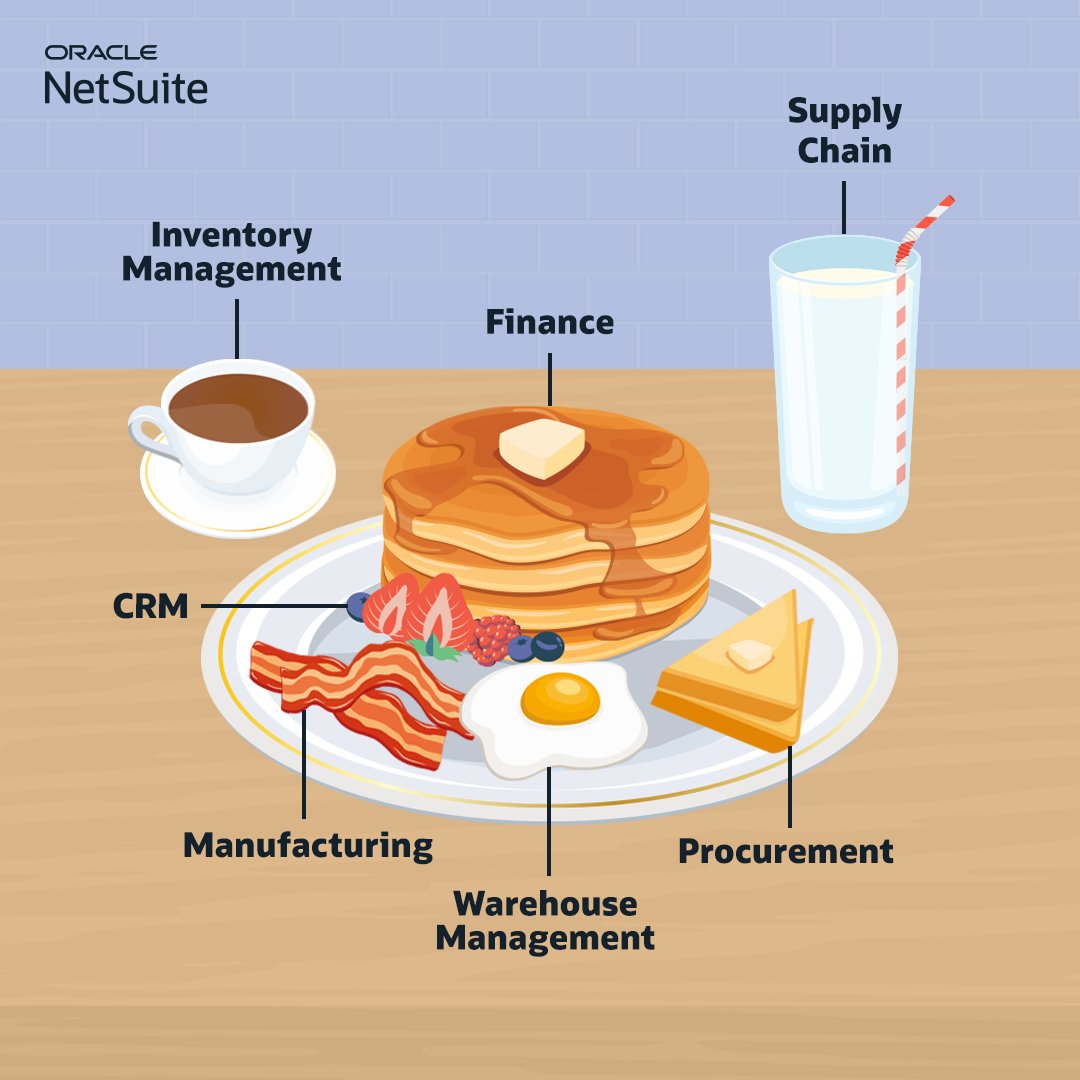 l_u_b_a's tweet image. Breakfast fuels your day. @NetSuite ERP fuels your business. social.ora.cl/6013AjHDR