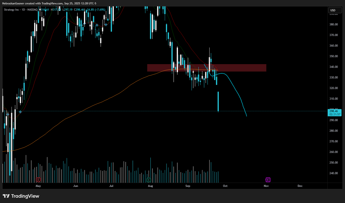 Nebraskangooner tweet media