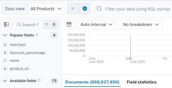 Over the last 90 days since our redesign, we’ve indexed nearly 667 million e-commerce products. 🚀 

This isn’t just data, it’s the future of online shopping. Insights that used to take months (and a fortune) are now a query away.  

The datasets are live and ready. Who’s ready