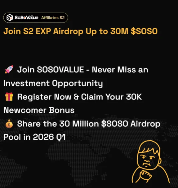 If you want to earn $SOSO airdrops for free, just by completing simple social media tasks, it's not too late.
Here's what you need to do: 👇
 1- Sign up:  sosovalue.com/join/U0TA5Y55
 2- Earn XP by completing daily tasks regularly.