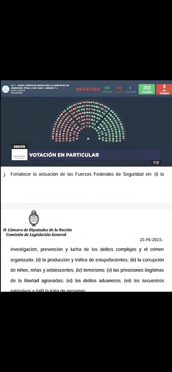 tomasLionelTor3's tweet photo. @ManuelaC22 No tienen cara los de izquierda ajaj https://t.co/ru25FGG5ae