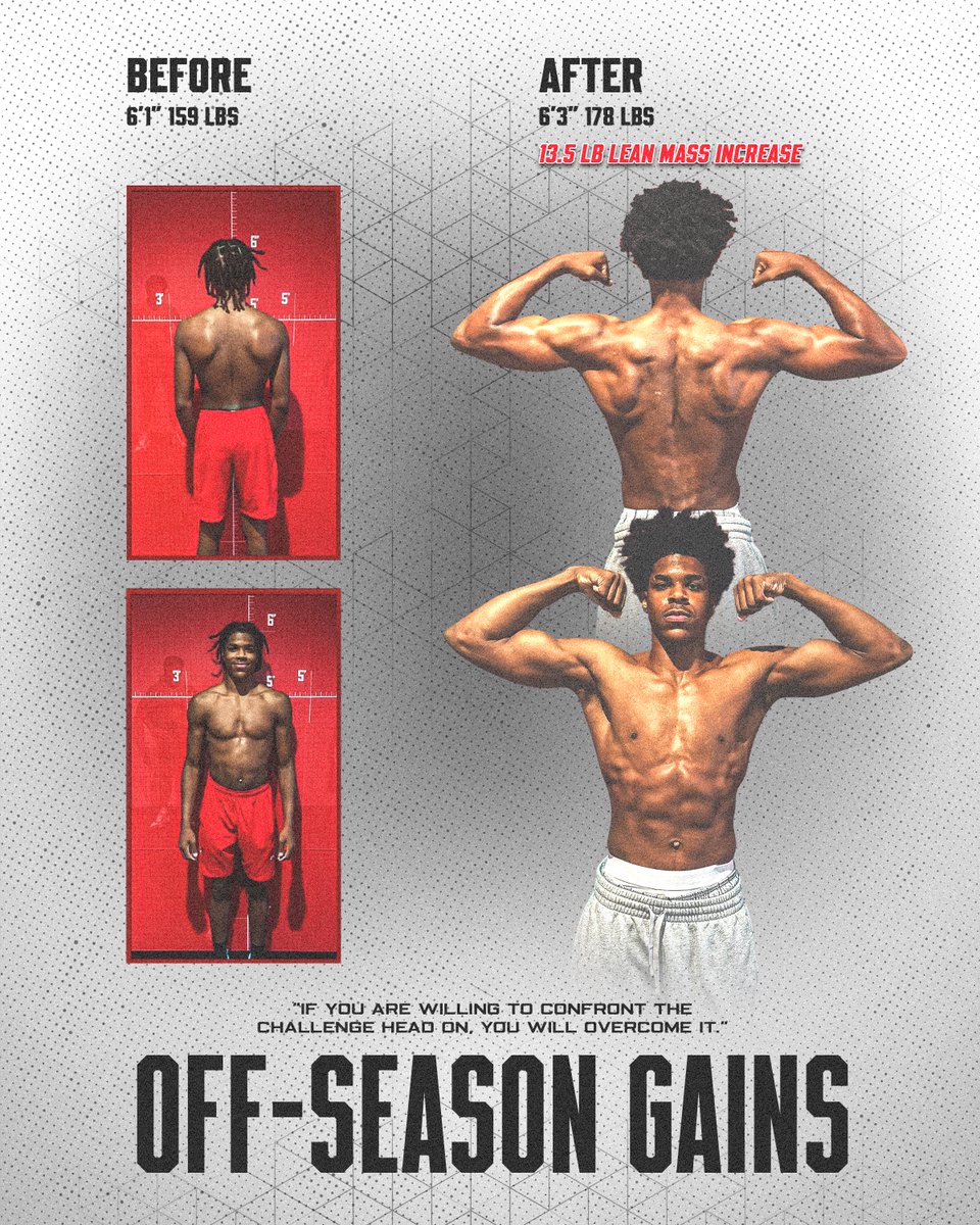 Christian Anderson Sr. tweet media