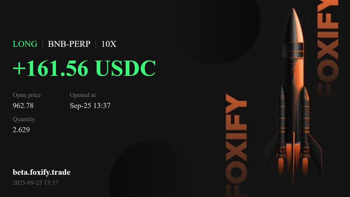 Would you look at this, a single call, a simple task and a nice profit! Being a Golden-Fox for <a href="/foxifytrade/">FOXIFY</a> can really make this a much easier experience for me, as a beginner trader!