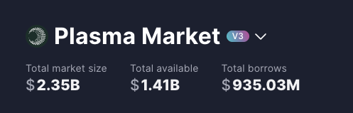 lemiscate's tweet image. Second update, @PlasmaFDN is now Aave&apos;s second-largest instance alongside Aave mainnet Core.

Trillions indeed.