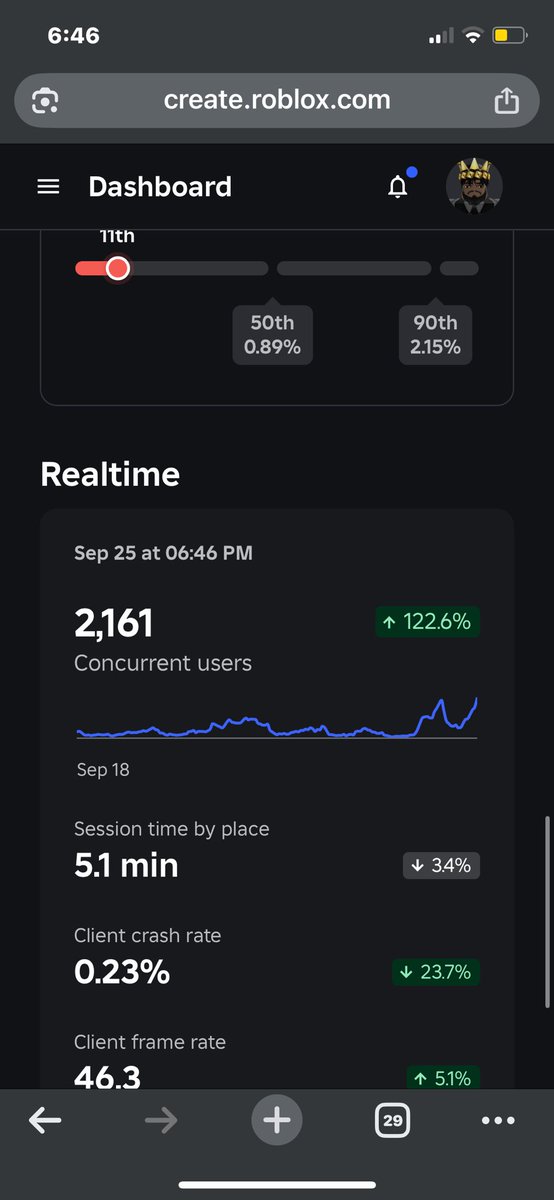 Still open #ROBLOX  #RobloxDev