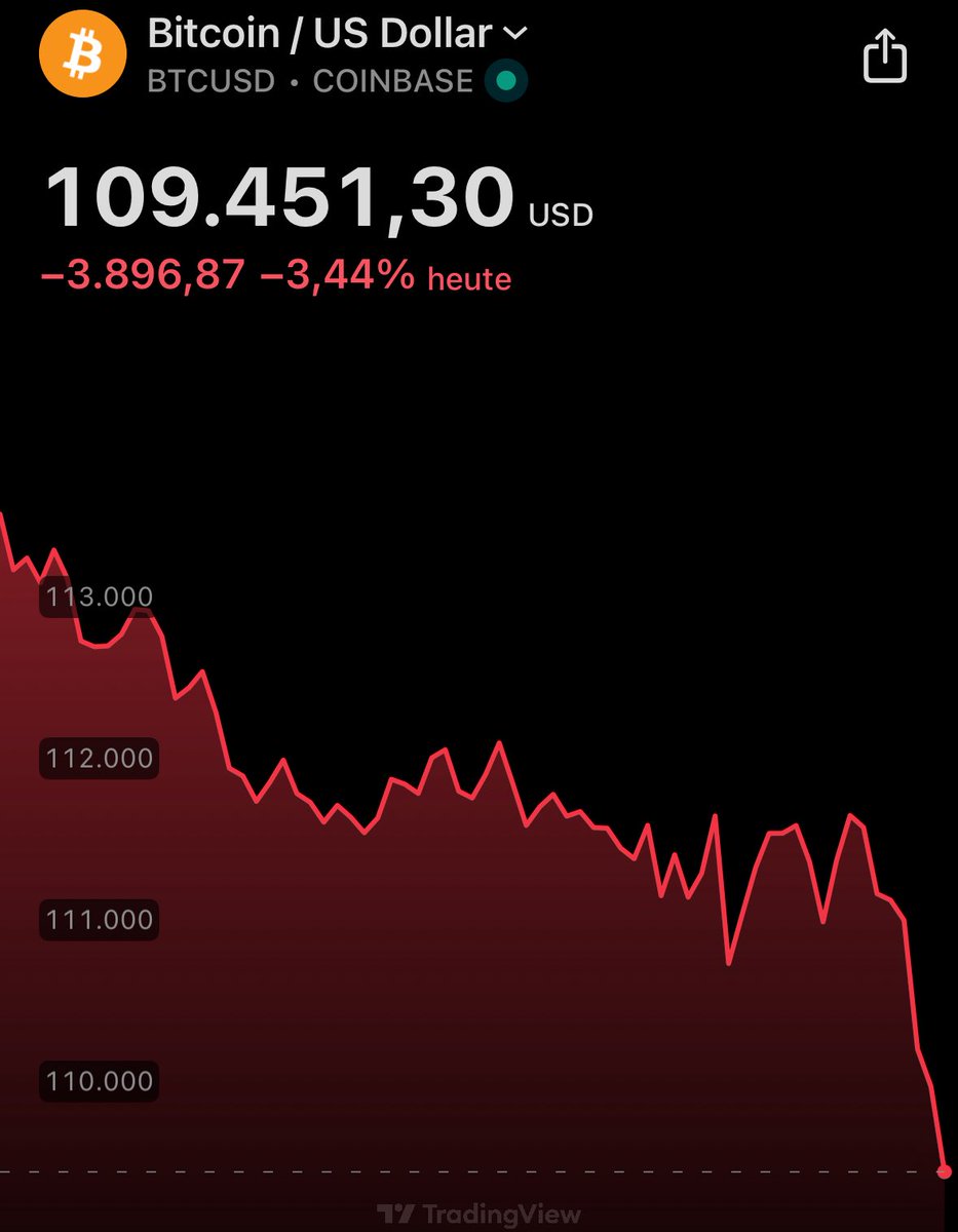 Bitcoin fällt unter die $110.000 👀 In den letzten 30 Minuten wurden über 200  Millionen US-Dollar liquidiert 🫣