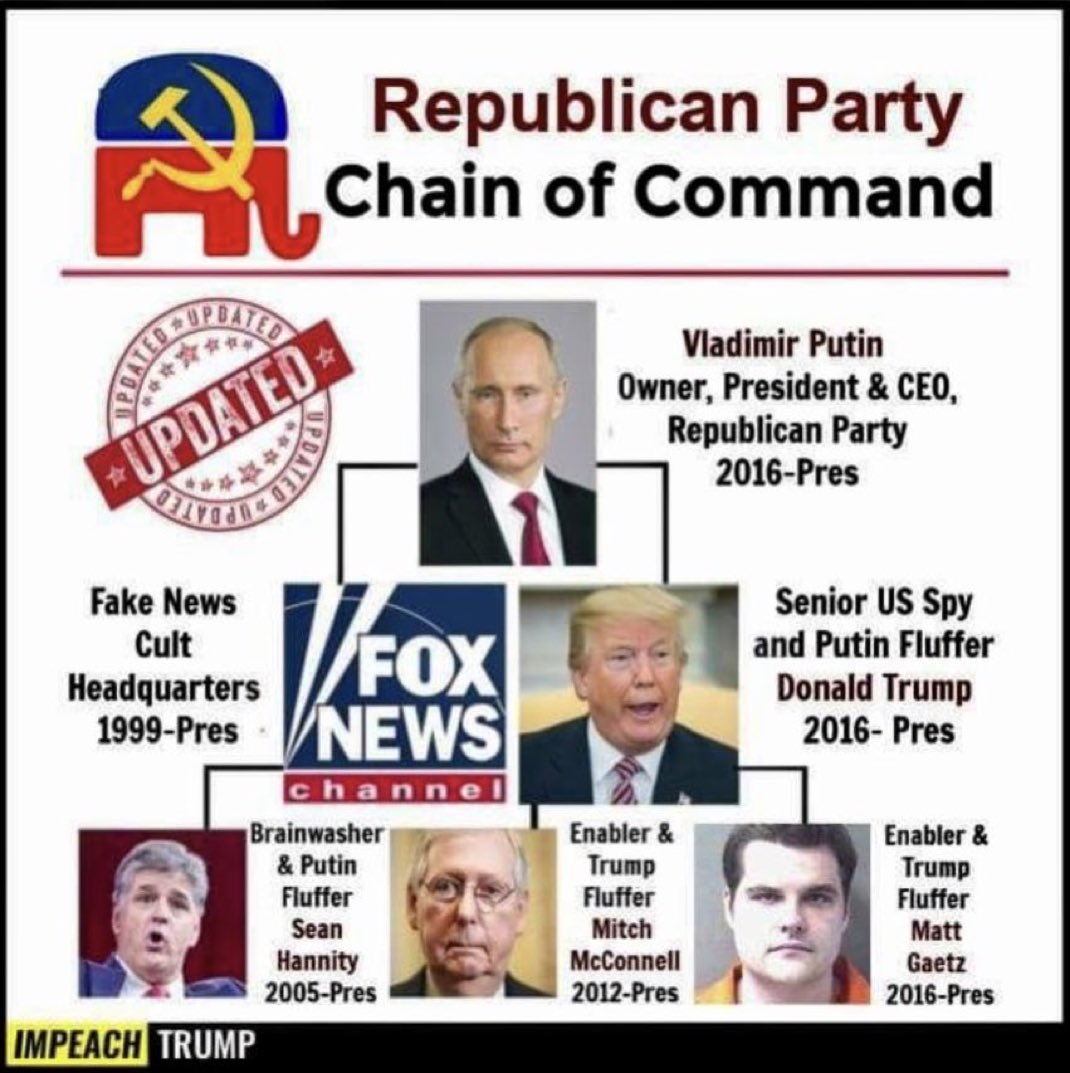 kangaroos991's tweet image. STILL true! While many &apos;use&apos; the phrase &apos;tangled web&apos; as a metaphor for all sorts of &apos;nefarious&apos; organisations, this seems to be a &apos;graphic&apos; representation of what today&apos;s GOP has become, YES or no? 🤔

#TrumpIsUNFIT #WorstPresidentEVER