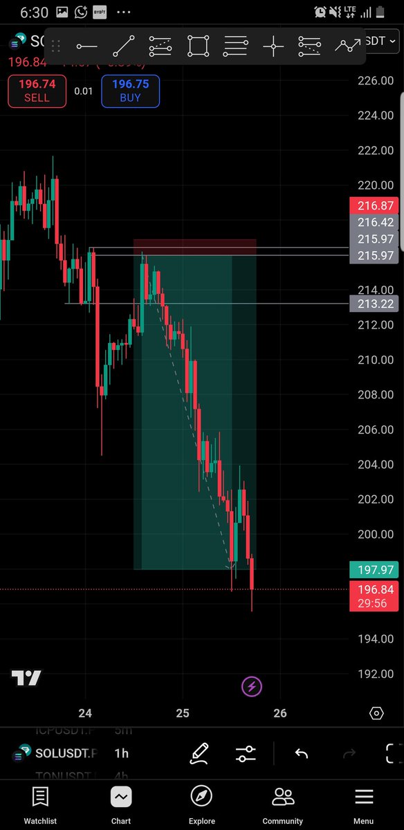 Crypto Mulla tweet media