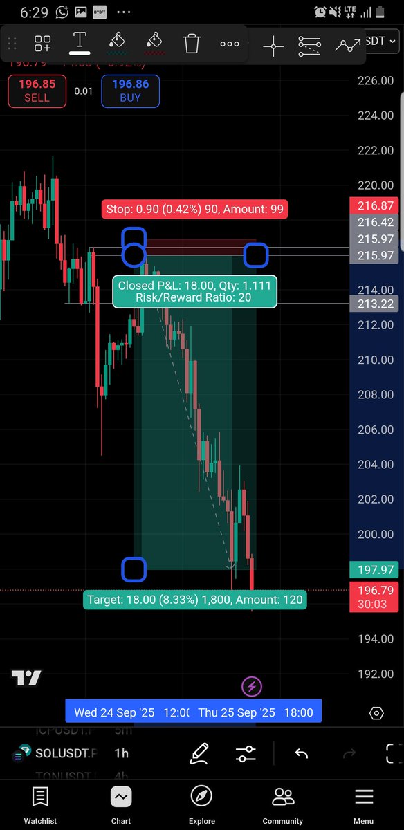 Crypto Mulla tweet media