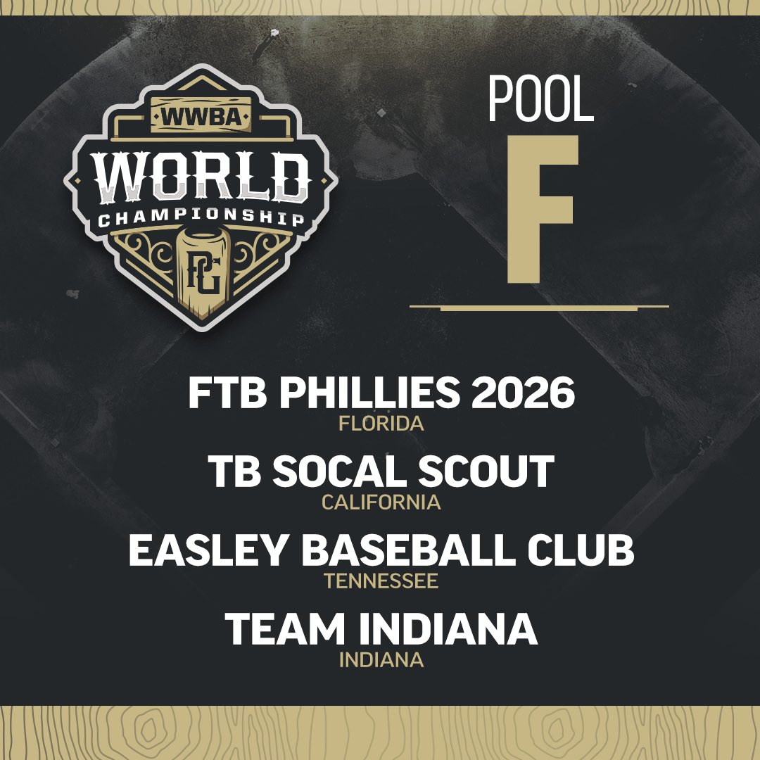 Jupiter Pool F 📃

Preview ✍️: bit.ly/46UqQCj // #WWBAWorlds