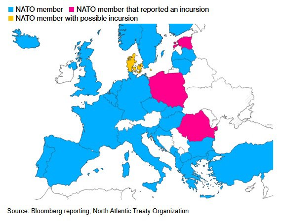 Russia has received its final warning

European diplomats have privately warned the Kremlin that NATO is prepared to shoot down Russian aircraft that violate the airspace of Alliance countries.

This was reported by Bloomberg sources.

Diplomats from the UK, France, and Germany