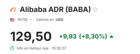 AgressonH's tweet photo. Parece que al mercado le han gustado los resultados presentados por $BABA. Sube la cotización un 8% 🚀

LONG $BABA 🐉🇨🇳 https://t.co/ooS3oiG09N