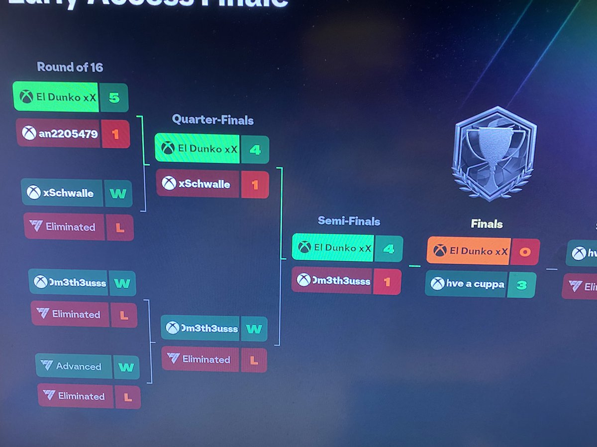 El Dunko tweet media