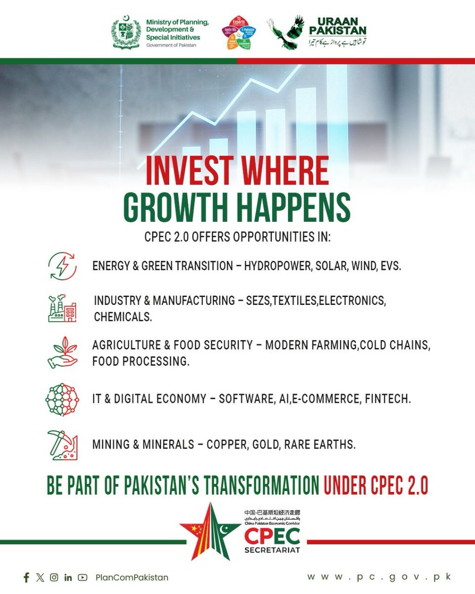 Ambrin_Official's tweet image. سی پیک 2.0 پاکستان کے 5Es کو چین کے 5Cs کے ساتھ جوڑتا ہے۔ یہ صرف دو طرفہ تعاون نہیں، بلکہ مشترکہ ترقی، مساوات، اختراع اور عوامی قیادت پر مبنی پائیدار مستقبل کی بنیاد ہے۔
#14thJCC #CPEC2.0 #PakChinaFriendship @betterpakistan @asimnyazee