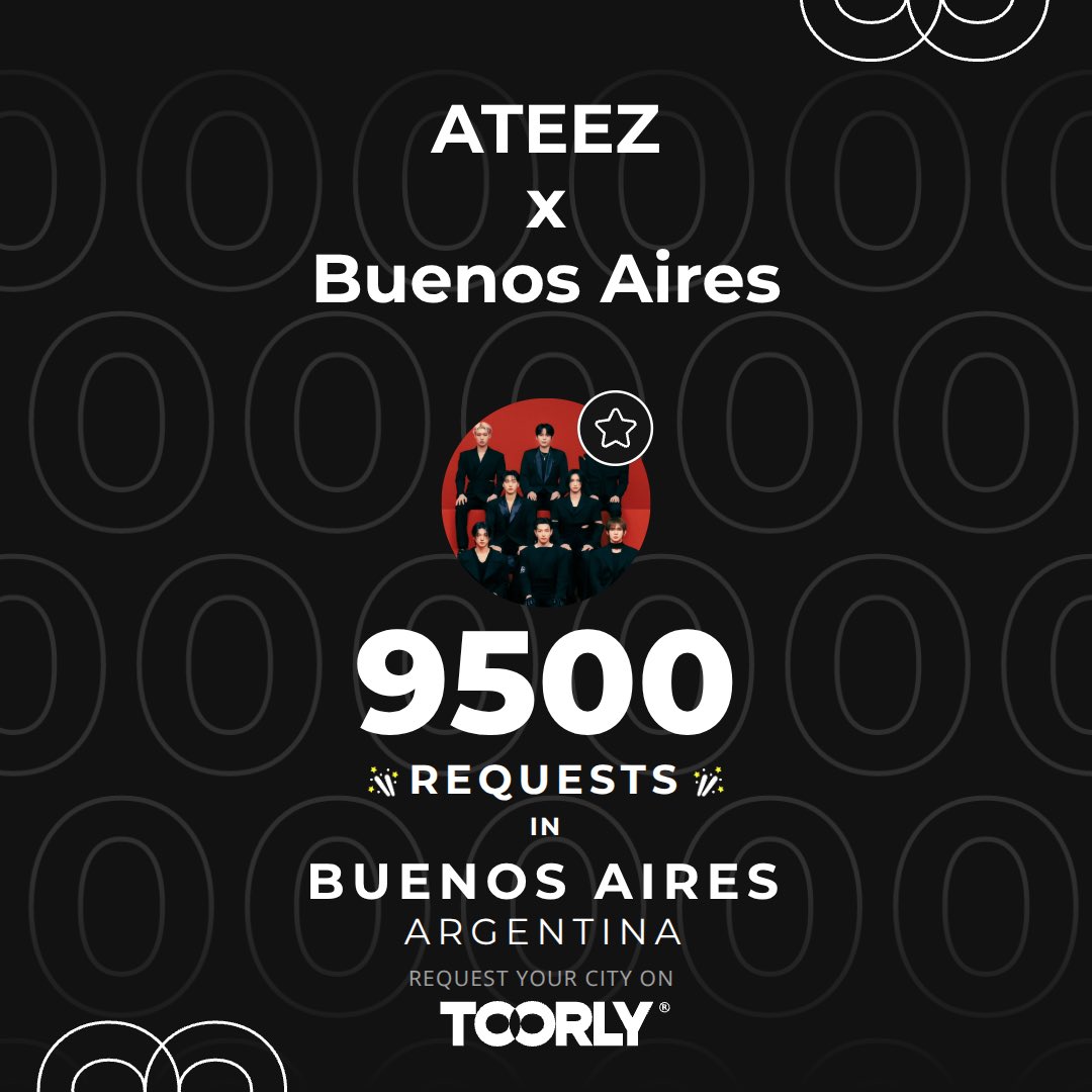 9,500+ requests for <a href="/ATEEZofficial/">ATEEZ(에이티즈)</a> in Buenos Aires 🇦🇷

Argentinys aren’t slowing down. Through requests, activations, and nonstop promotion, they’re inspiring other fandoms to step up and show their demand too.

This isn’t just passion, it’s drive, it’s fan power and it’s