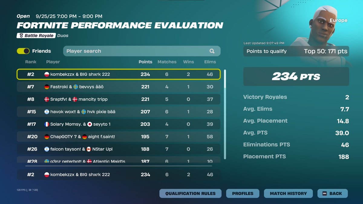 shxrkFNBR's tweet image. qualed for finals landing here in it @kombekfn @SvenSE_ 

@BIGCLANgg