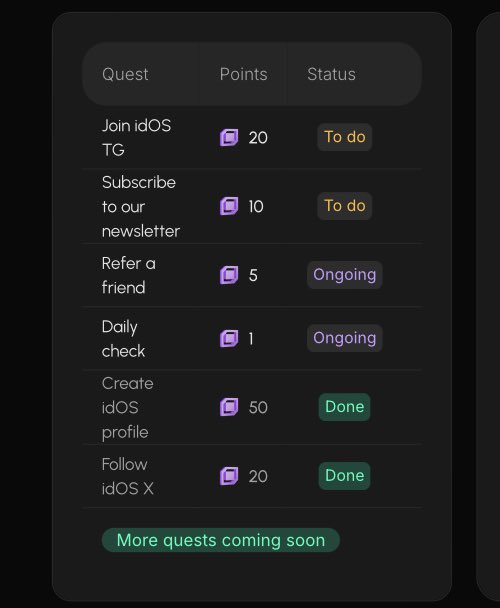 witty_4422's tweet image. Before you start talking about @idOS_network through @wallchain_xyz 

Kindly go to: app.idos.network/?ref=E7CDBCA8

Create idOS Profile and click on point.  
Do all task in Point and stay positioned.