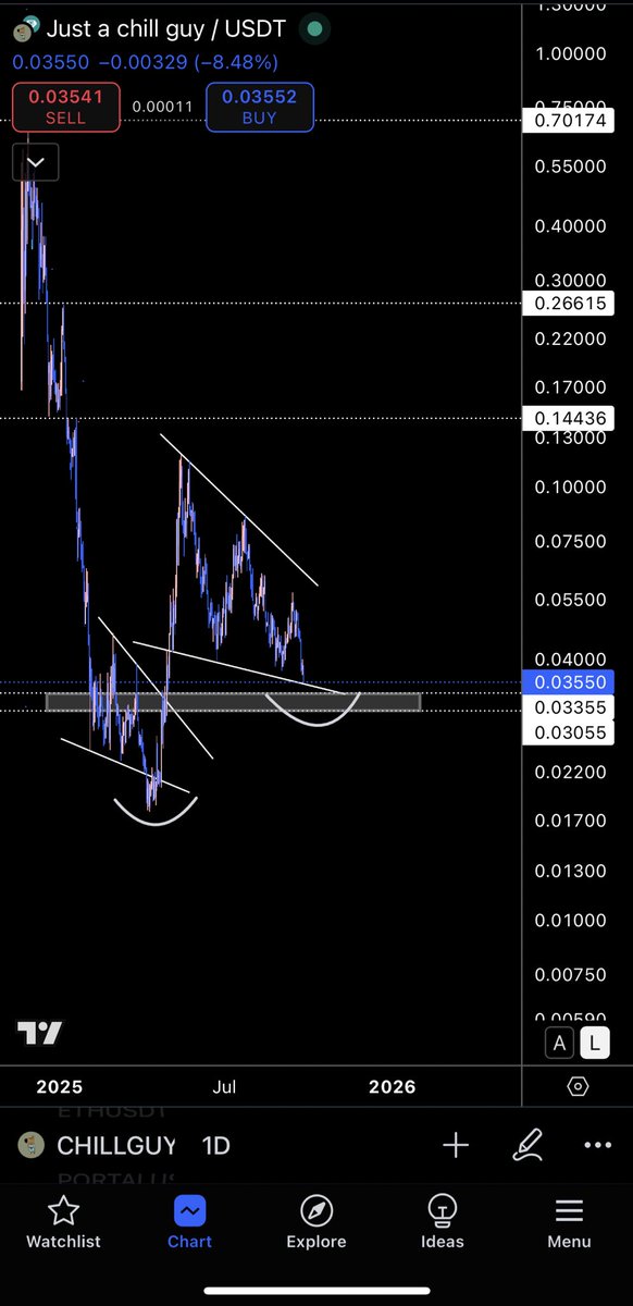 Emcor tweet media